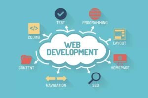Web Development Services