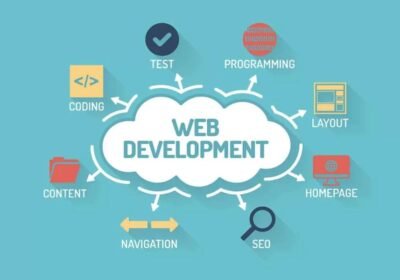 Best Web Development Company in Kolkata India | Custom Website Solution