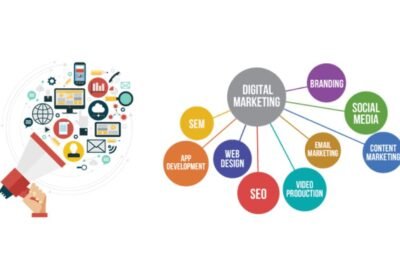 Trusted AI-Powered Digital Marketing Company in Kolkata India | Best Digital Marketing Agency in Kolkata India