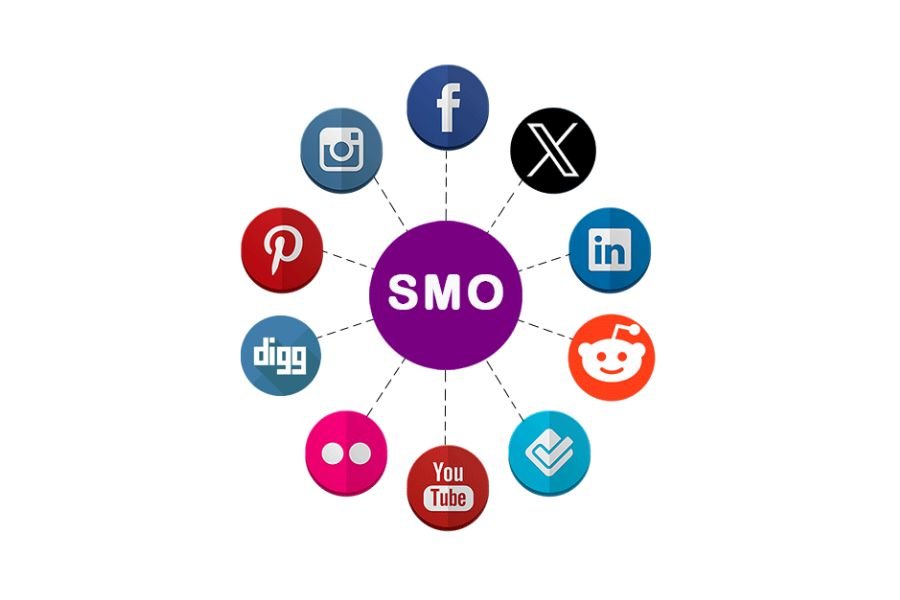 Expand Your Brand Presence with the Top SMO Company in India | Trusted SMO Agency in Kolkata India